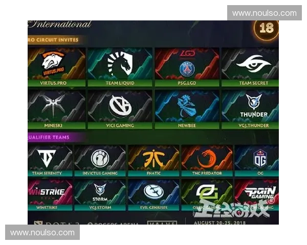 如何在电脑上下载并安装Dota2游戏完整教程及常见问题解答